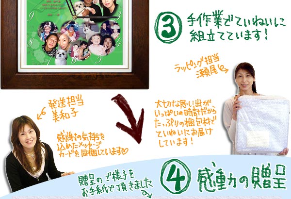 『しあわせの時計』ができるまで