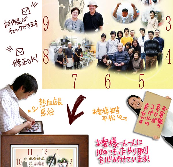 『しあわせの時計』ができるまで