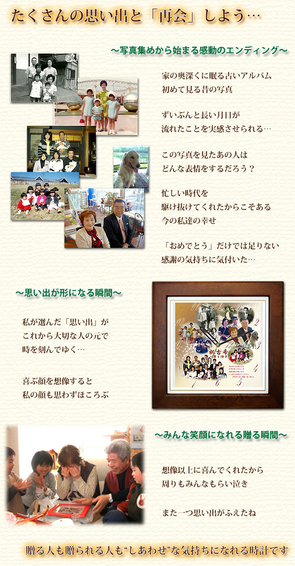 �w�����킹�̎��v�x�𑡂�܂Łi�Ê�̃v���[���g�E�Ê�j���̑��蕨�ɐl�C�́w�����킹�̎��v�x�j