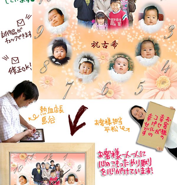 『しあわせの時計』ができるまで