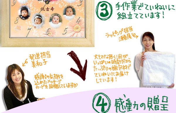 『しあわせの時計』ができるまで