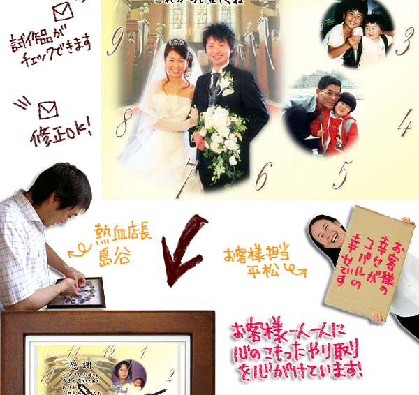 『しあわせの時計』ができるまで